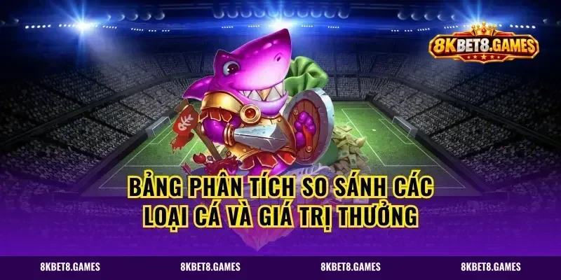 Bảng phân tích so sánh các loại cá và giá trị thưởng