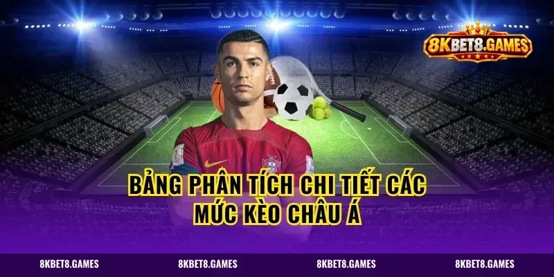 Bảng phân tích chi tiết các mức kèo châu Á